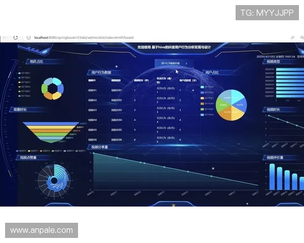 大数据赛季分析 大数据赛季分析
