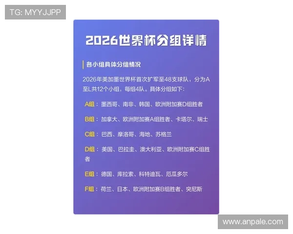 2026世界杯小组第一为什么比第二更重要